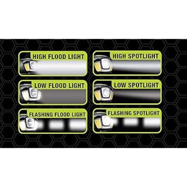 PowerSmith PHLR225D Faro LED recargable de 2 x 250