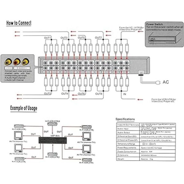 CHUNGHOP 8 en 2 salida 8 vías compuesto AV Switcher 3 RCA_2