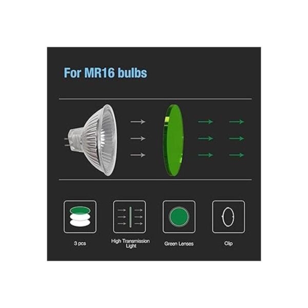 GOODSMANN Lentes de color verde con clip de metal filtro