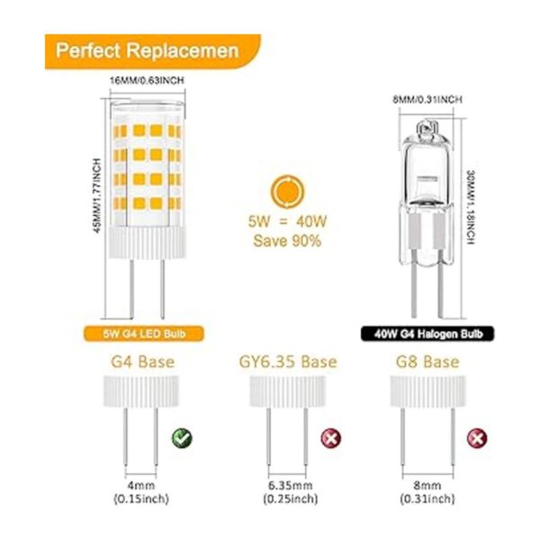 Bombilla LED G4 de 5 W base bipin tipo T3 JC CACC 12