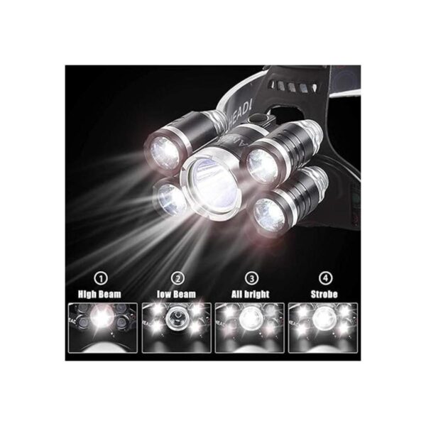 Linterna frontal LED recargable por USB 9000 lúmenes