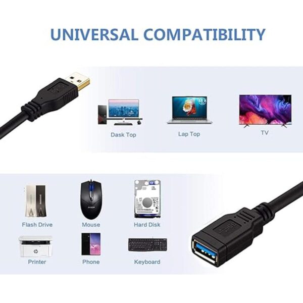 NC XQIN Cable USB de tipo A y 3.0 con conexión macho a