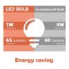 Paquete de 10 bombillas LED de colores de 1 W E27 G45