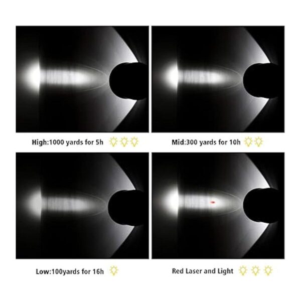 GearOZ Linterna de caza recargable de mano luz de escaneo_3