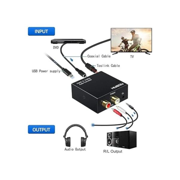 Musou Convertidor digital a analógico de 192 kHz DAC_3