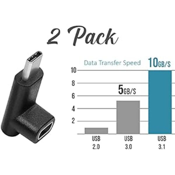 Godspin Adaptador USB de 90 grados de 90 grados ángulo_6
