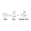 Purrfect Cat Box Azul