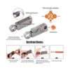 Glarks Juego de herramientas de cable coaxial herramienta