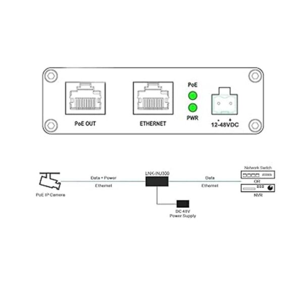 Inyector industrial endurecido Gigabit PoE de 1248 V CC_2