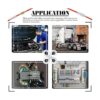 Glarks Alicates de alambre autoajustables AWG2616 05