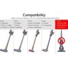 Kit de herramientas de colchón para Dyson V10 V8 V7 V11