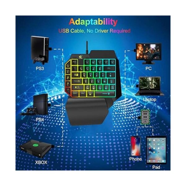 FELiCON Combinación de teclado y ratón para juegos con una