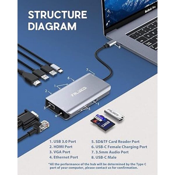 Hub USB C adaptador tipo C adaptador Falwedi 10 en 1 con_2