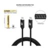GodSpin Cable USBC a USBC 20 Gbps SuperSpeed_4