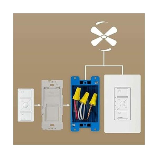Lutron Pico Control remoto inteligente para control de_4