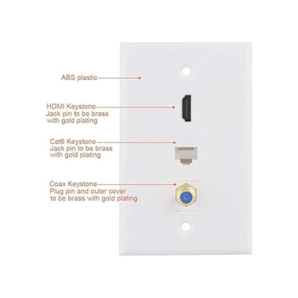 Placa de pared Ethernet coaxial HDMI 1 puerto 4K HDMI_4
