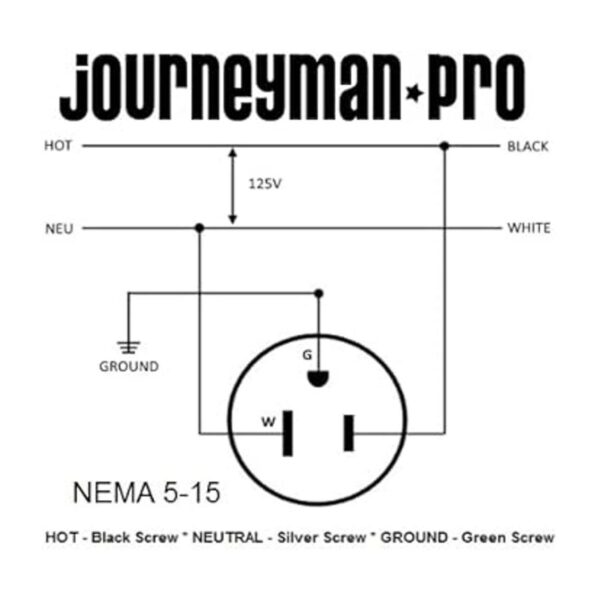 JourneymanPro 515CVLIT Cable de repuesto para enchufes