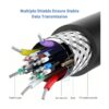 Duttek USB C a Mini USB OTG Cable USB C Macho a Mini USB