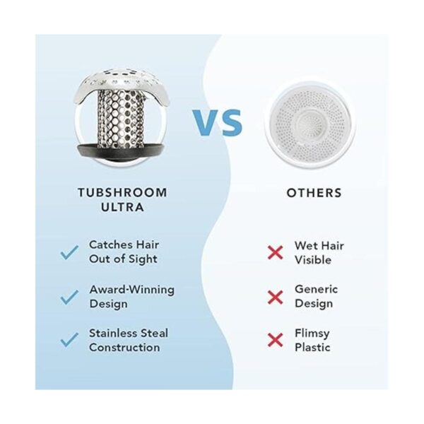 TubShroom Ultra Revolutionary Protector de desage para_6