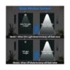 Solar Motion Sensor Light Outdoor of 2 1400Lumen