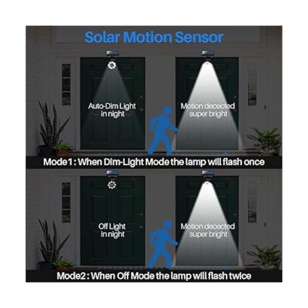 Solar Motion Sensor Light Outdoor of 2 1400Lumen