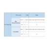 Sensor de velocidad del carro de golf para ADC Motor Club_5