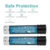 Creabest Paquete de 2 baterías de repuesto NiMH de 3.6 V