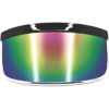 GloFX Visera protectora facial cobertura lateral y_3