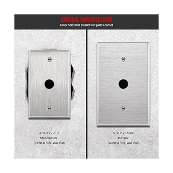 ENERLITES Placa de pared de metal con agujero de 0.625