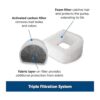 PetSafe Drinkwell Fuente de agua para perros y gatos_2