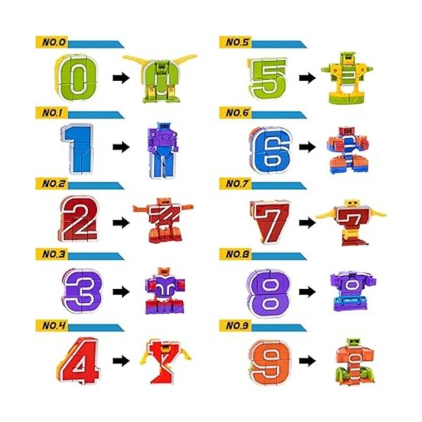 Lydaz Juguetes de matemáticas para niños robots de_2