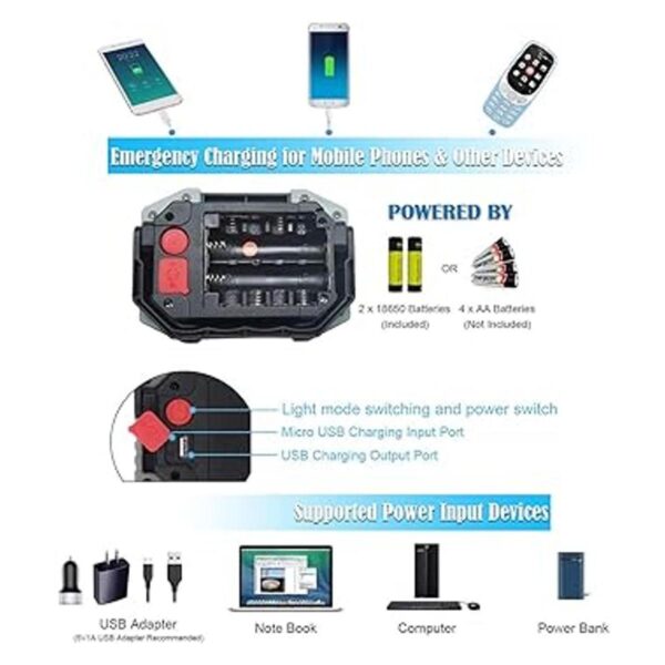 FOSFIS Luz de trabajo recargable 30 W 1500 lúmenes