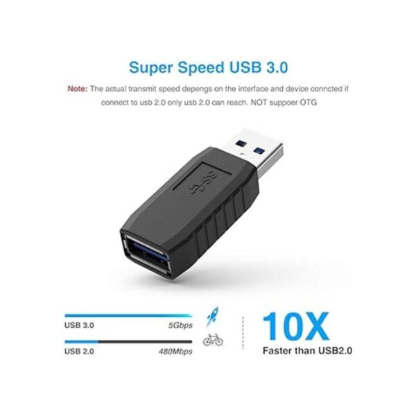 ELUTENG USB acoplador macho a hembra 3 paquetes USB 3.0_3