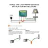 Regulador de sensor táctil de 3 vías kit de reparación de_5