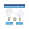 Simba Lighting Candelabro LED Base E12 G14 Bombilla de