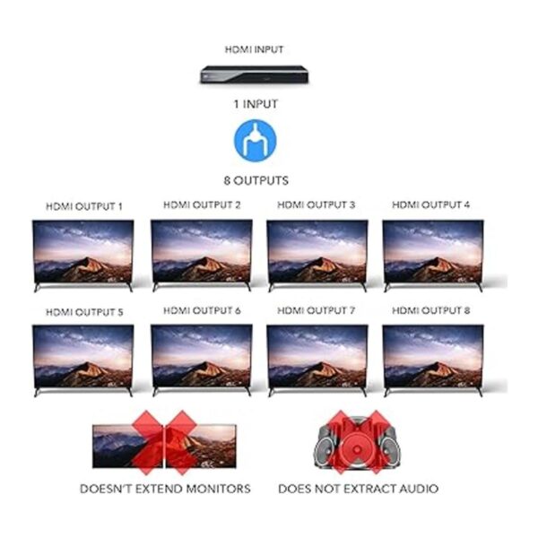 OREI Separador de puerto HDMI de 1 a 8 resolución 1080p_6