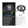 BlueStars Ultra Durable 8066184 Polea de motor para_2