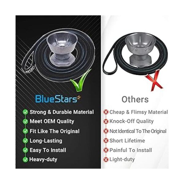 BlueStars Ultra Durable 8066184 Polea de motor para_2