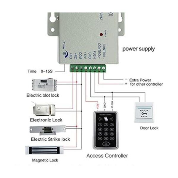 HFeng Teclado de control de acceso independiente con