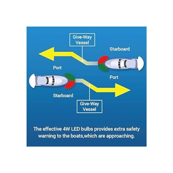 Obcursco Luces de navegación para barcos luces LED de_2