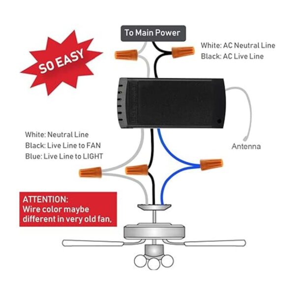 QIACHIP Kit de control remoto universal WiFi para_5