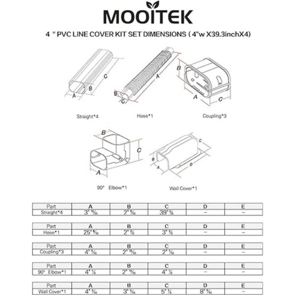MOOITEK Kit de cubierta de línea decorativa de PVC de 4