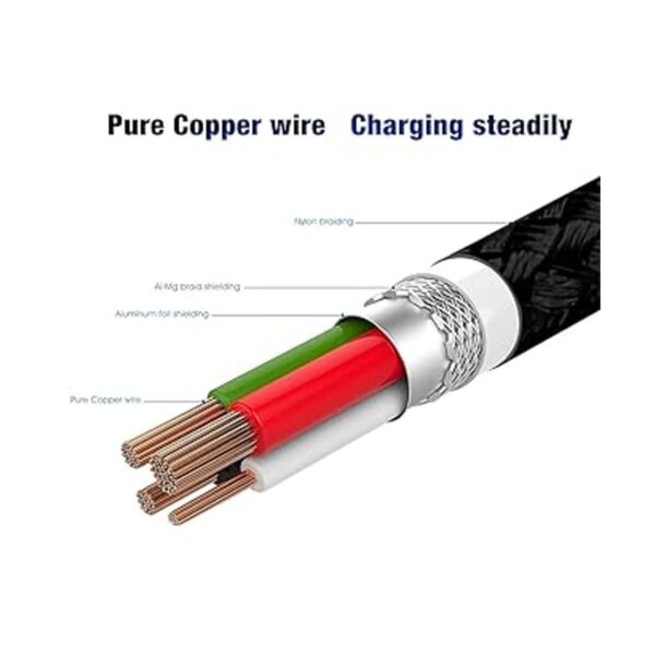 CBUS Cable micro USB a USBC de 5.9 ft compatible con_5