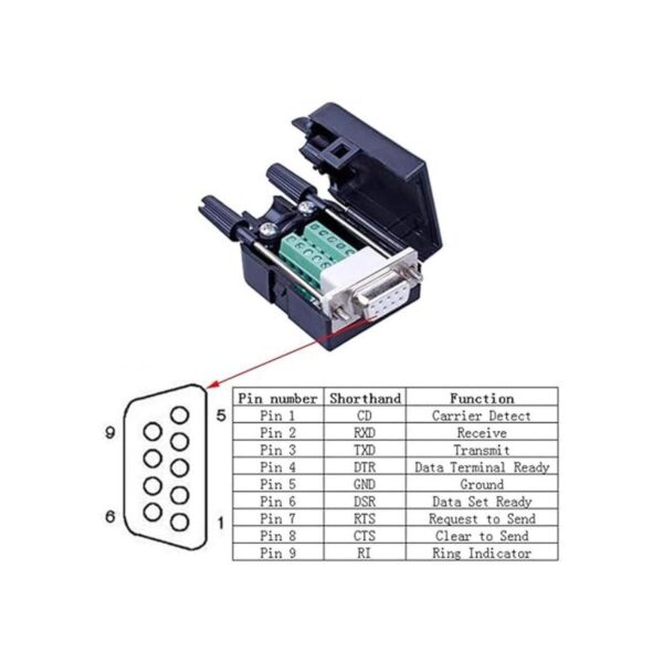 Anmbest 2 piezas DB9 sin soldadura RS232 DSUB Serial a 9_4
