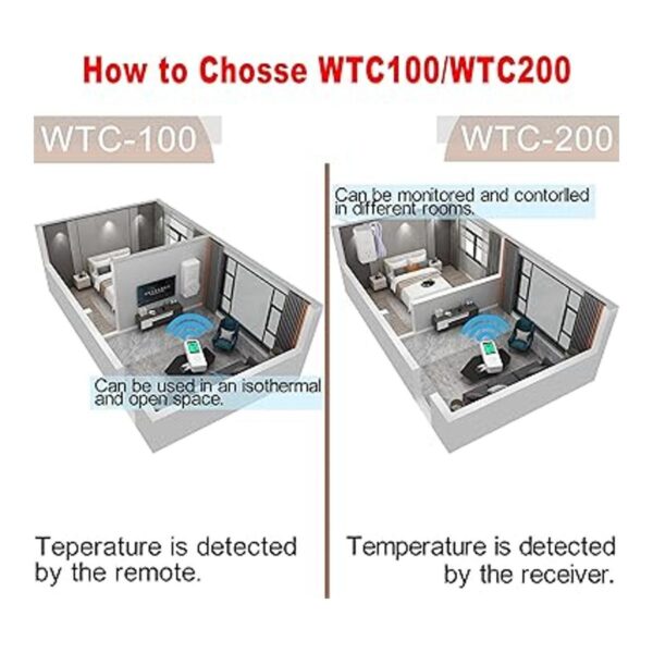 DIGITEN WTC100 Salida de termostato inalámbrico_5