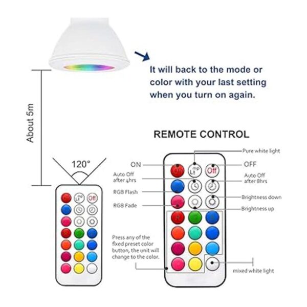 Bonlux Foco LED PAR20 RGB regulable E26 de 10 W con base_3