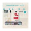 Anpviz Cámara domo IP PoE de 4 MP con micrófonoaudio_5