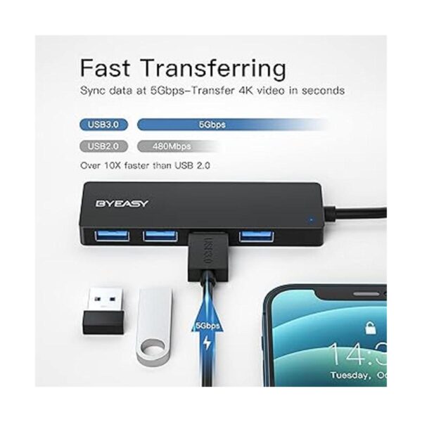 BYEASY Hub USB concentrador USB 3.1 C a USB 3.0 con 4_3