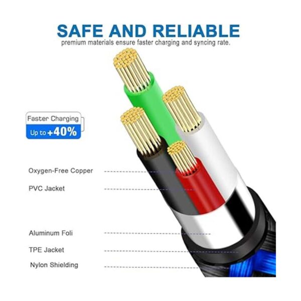 Cable micro USB cargador Android paquete de 3 cables de_3