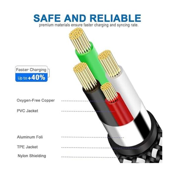 Cable de carga de control para PS4 paquete de 3 unidades_2